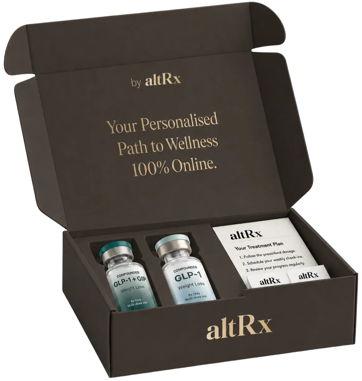 about AltRx_GLP-1